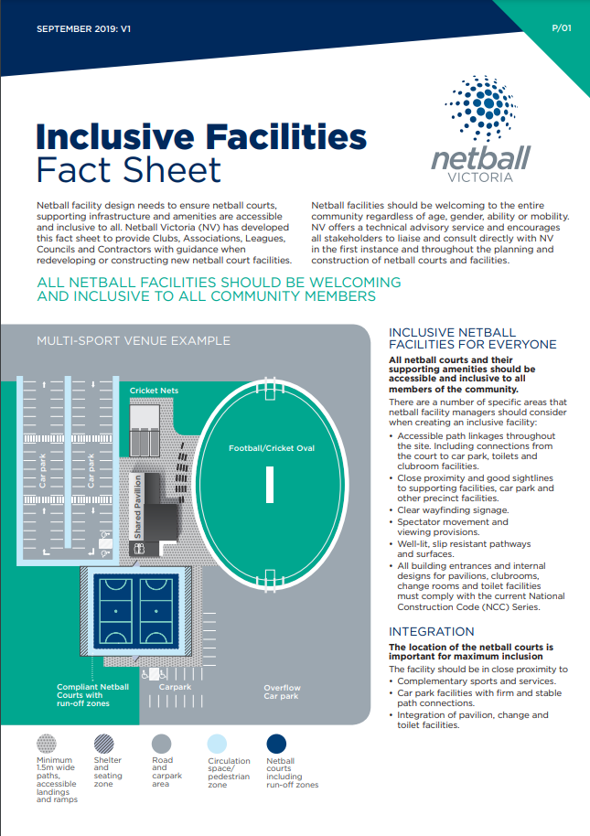 Inclusive Facilities Fact Sheet